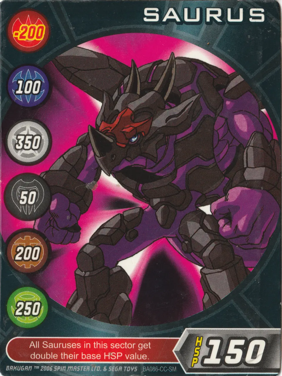 Bild zum Thema „Die Transformationsmechanik, die Bakugan definierte“.