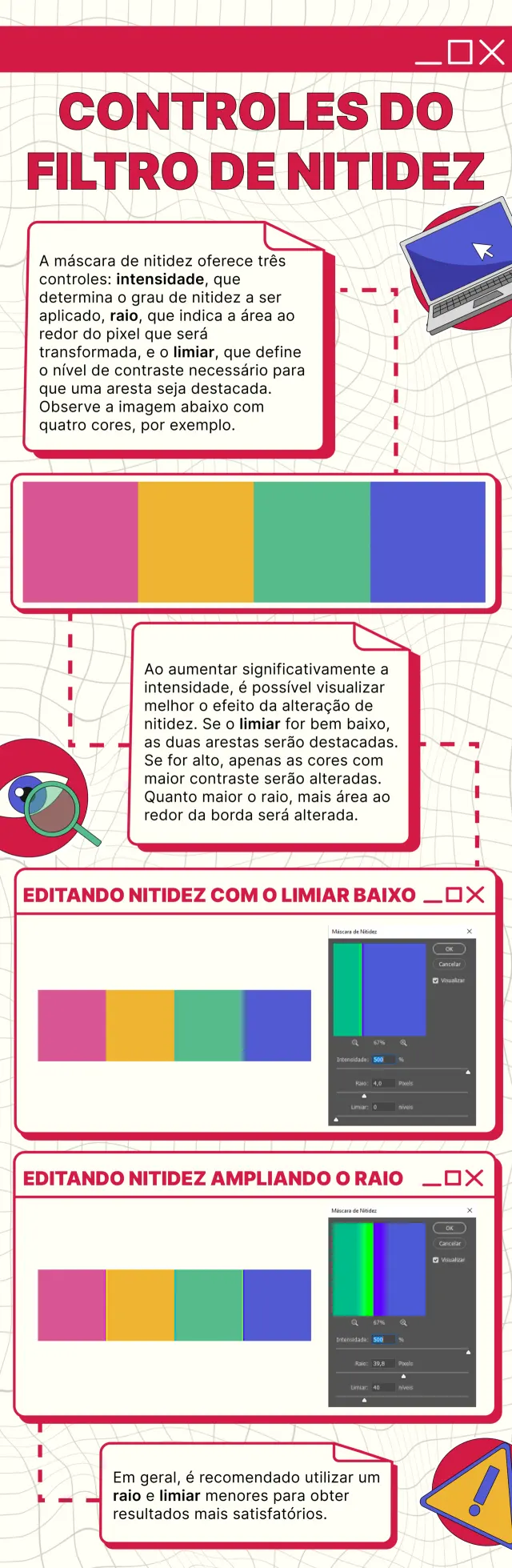 La herramienta que definió la creación digital